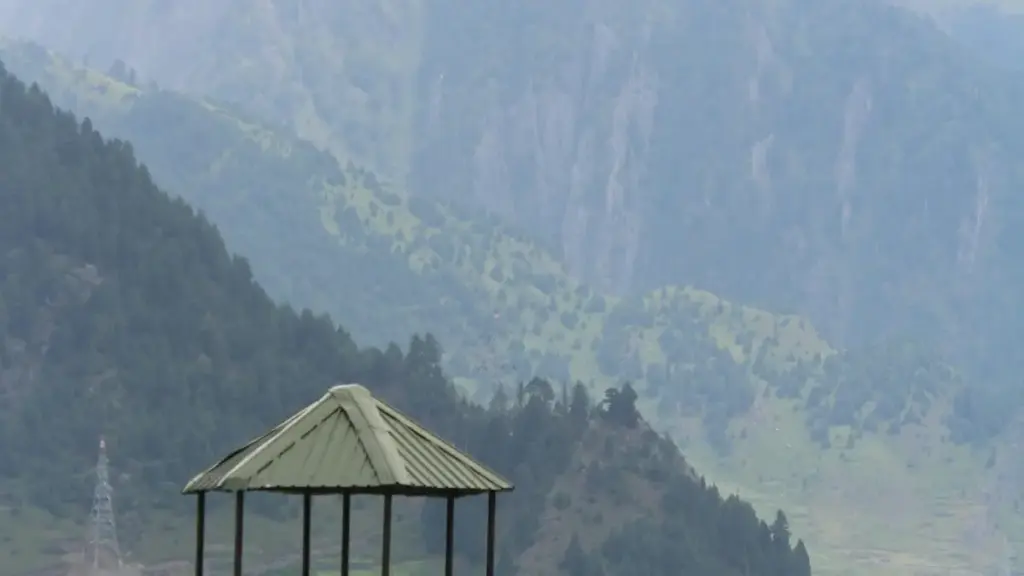 ශ්‍රී ලංකා advertisersලාට practical පියවර—India-based HBO Max creators සොයා stream-driven installs වැඩි කරන pragmatic playbook එක.